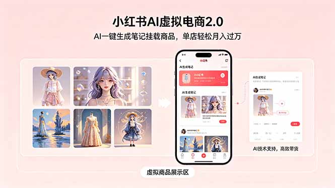 小红书AI虚拟电商2.0，AI一键生成笔记挂载商品，单店轻松月入过万-创学资源站