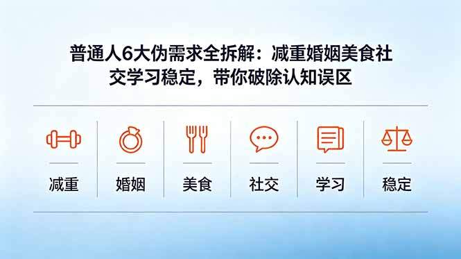 付费文章：普通人6大伪需求全拆解：减重婚姻美食社交学习稳定，带你破除认知误区-创学资源站