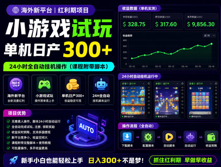 海外新平台，小游戏试玩，单机日产300+，24小时全自动挂G操作(课程附带脚本)【揭秘】-创学资源站