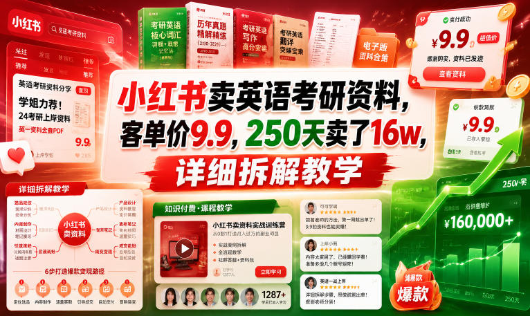 小红书卖英语考研资料，客单价9.9，250天卖了16w，详细拆解教学-创学资源站
