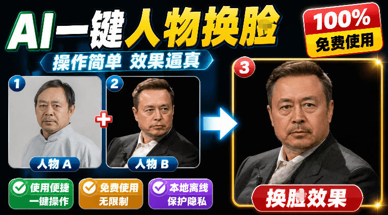 纯离线本地运行！AI一键人物lian部替换软件，支持图片换lian，效果逼真，最便捷换lian工具FaceSwap-创学资源站
