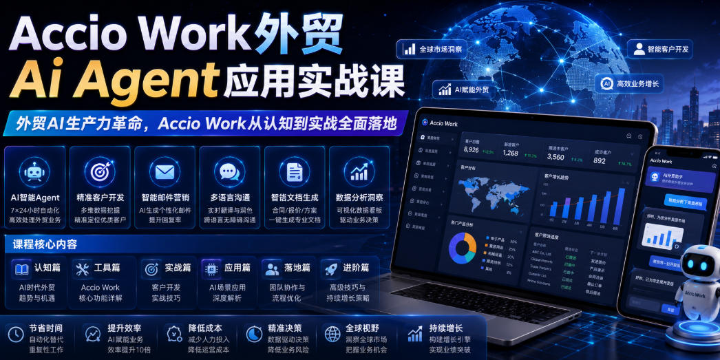 Accio Work外贸Ai Agent应用实战课，外贸AI生产力革命，Accio Work从认知到实战全面落地-创学资源站