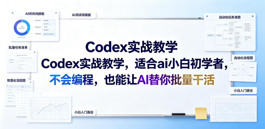 Codex实战教学,适合ai小白初学者,不会编程,也能让AI替你批量干活-创学资源站