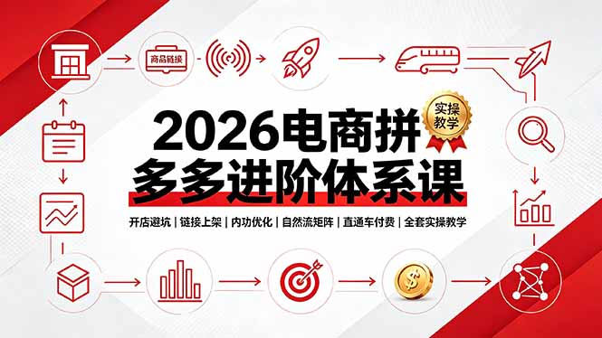 2026电商拼多多进阶体系课，开店避坑，链接上架，内功优化，自然流矩阵｜直通车付费｜全套实操教学-创学资源站