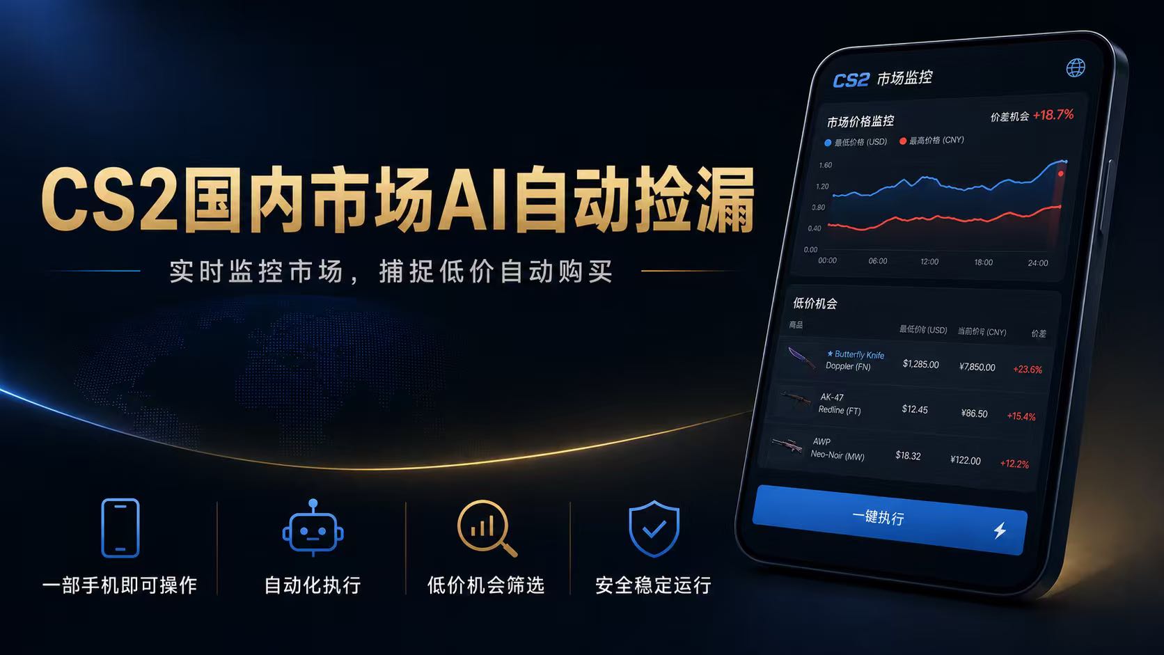 CS2国内市场AI自动捡漏，稳定运行多年。支持任何形式数据验证，日入300+-创学资源站