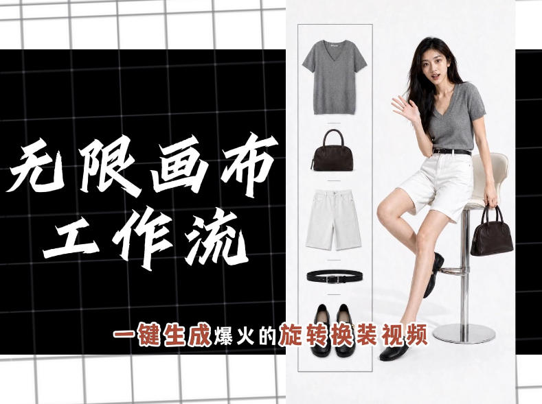 无限画布工作流，一键制作爆火的旋转换装视频，操作简单，零基础也能学会-创学资源站