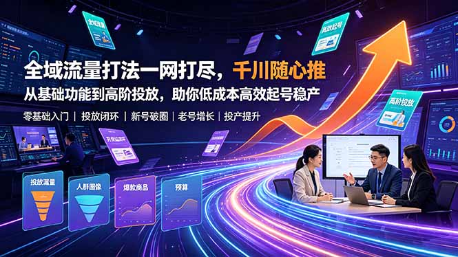 全域流量打法一网打尽,千川随心推从基础功能到高阶投放,助你低成本高效起号稳产-创学资源站