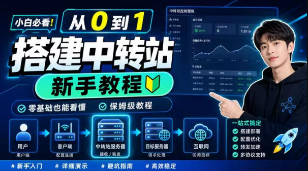 0门槛手把手教你自建一个AI-Token中转站,零基础也能看懂,保姆级教程-创学资源站