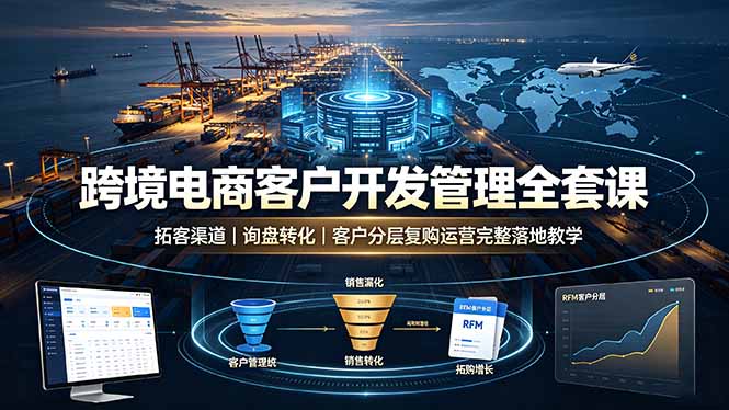 跨境电商客户开发管理全套课·拓客渠道｜询盘转化｜客户分层复购运营完整落地教学-创学资源站