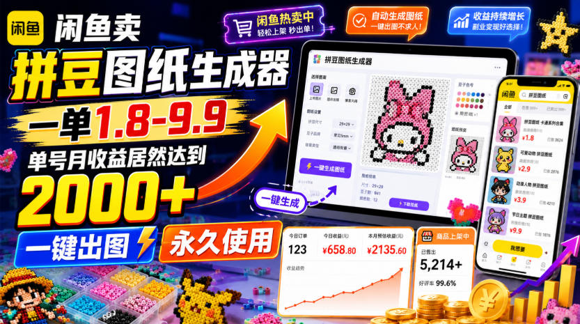 闲鱼卖拼豆图纸生成器,一单1.8-9.9,单号月收益居然达到2000+一键出图永久使用-创学资源站