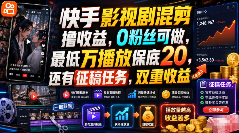 快手影视剧混剪撸收益，0粉丝可做，最低万播放保底20，还有征稿任务，双重收益-创学资源站