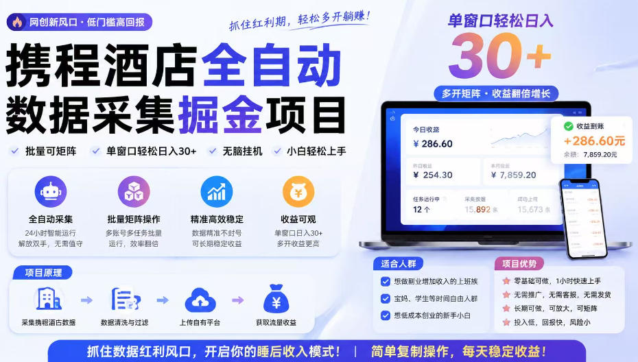 携程酒店全自动采集项目，全程自动浏览，可批量矩阵放大，单机日收300+【揭秘】-创学资源站