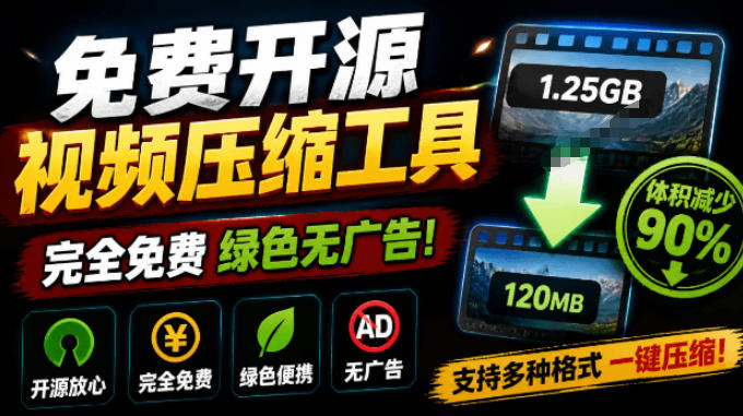Github开源视频压缩瘦身工具，轻松压缩90%，并保持画质清晰，完全免费绿色无广告！VideoSlim-创学资源站