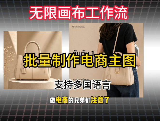 批量复刻电商爆款主图工作流搭建教学,批量下载,支持多国语言,不管是国内电商还是跨境店群都能用-创学资源站