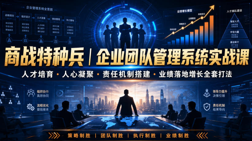 商战特种兵｜企业团队管理系统实战课人才培育・人心凝聚・责任机制搭建・业绩落地增长全套打法-创学资源站