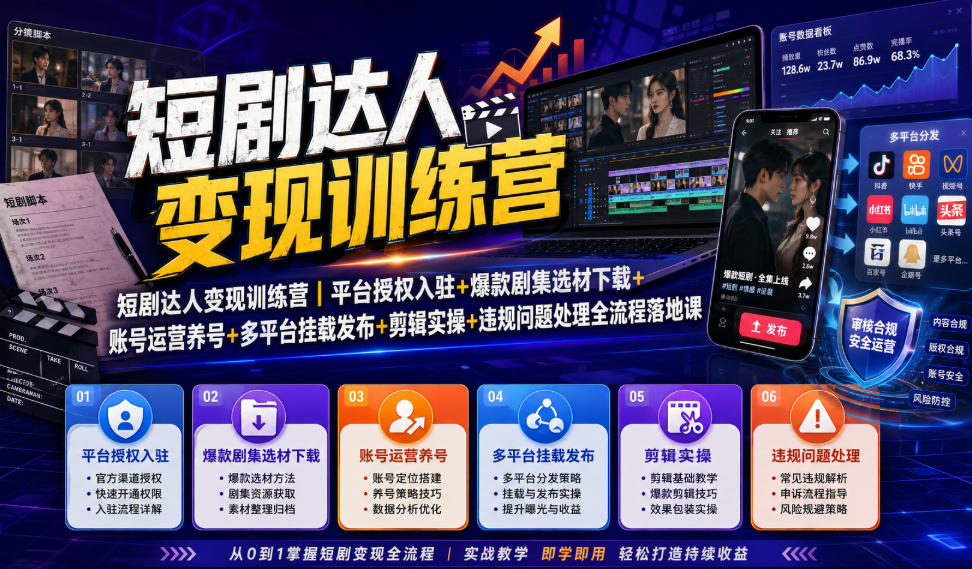 短剧达人变现训练营｜平台授权入驻+爆款剧集选材下载+账号运营养号+多平台挂载发布+剪辑实操+违规问题处理全流程落地课-创学资源站