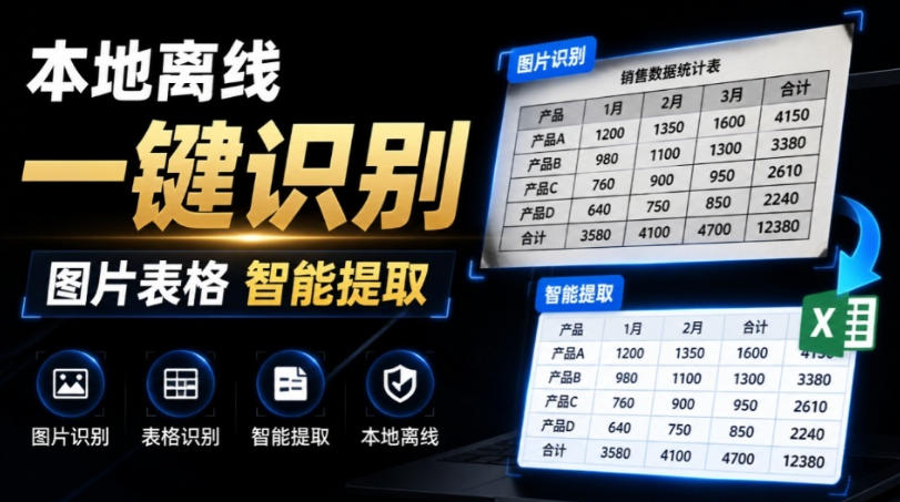 体积仅70MB，图片一键智能提取表格工具来了！完全免费且离线使用，FastOCR智能表格识别软件V1.0-创学资源站