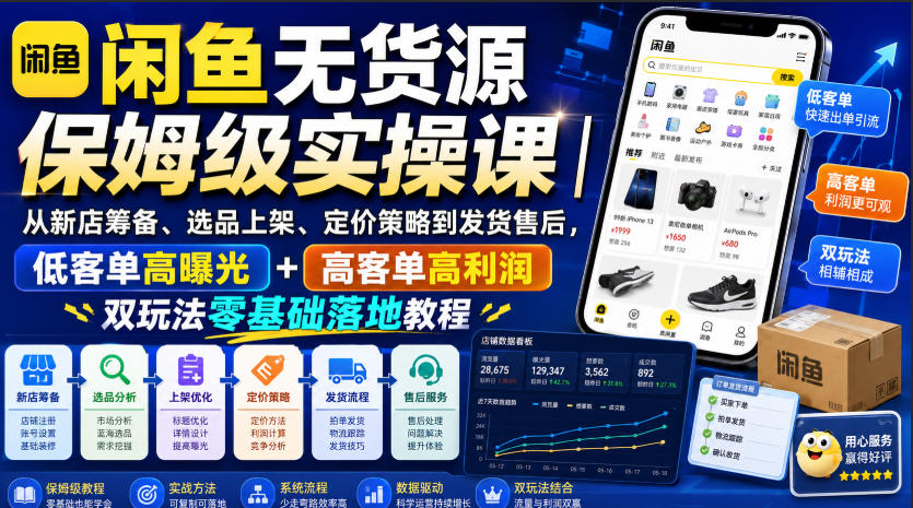 闲鱼无货源保姆级实操课|从新店筹备、选品上架、定价策略到发货售后,低客单高曝光+高客单高利润双玩法零基础落地教程-创学资源站