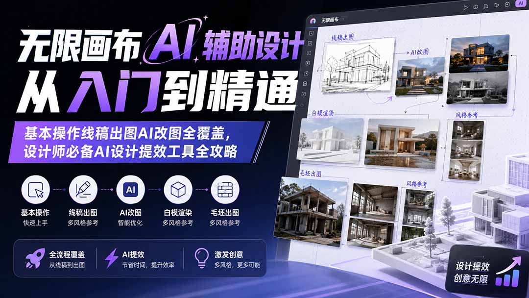 无限画布AI辅助设计从入门到精通;基本操作线稿出图AI改图全覆盖,设计师必备AI设计提效工具全攻略-创学资源站