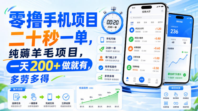 零撸手机项目，二十秒一单，纯薅羊毛项目，一天200+做就有，多劳多得【揭秘】-创学资源站