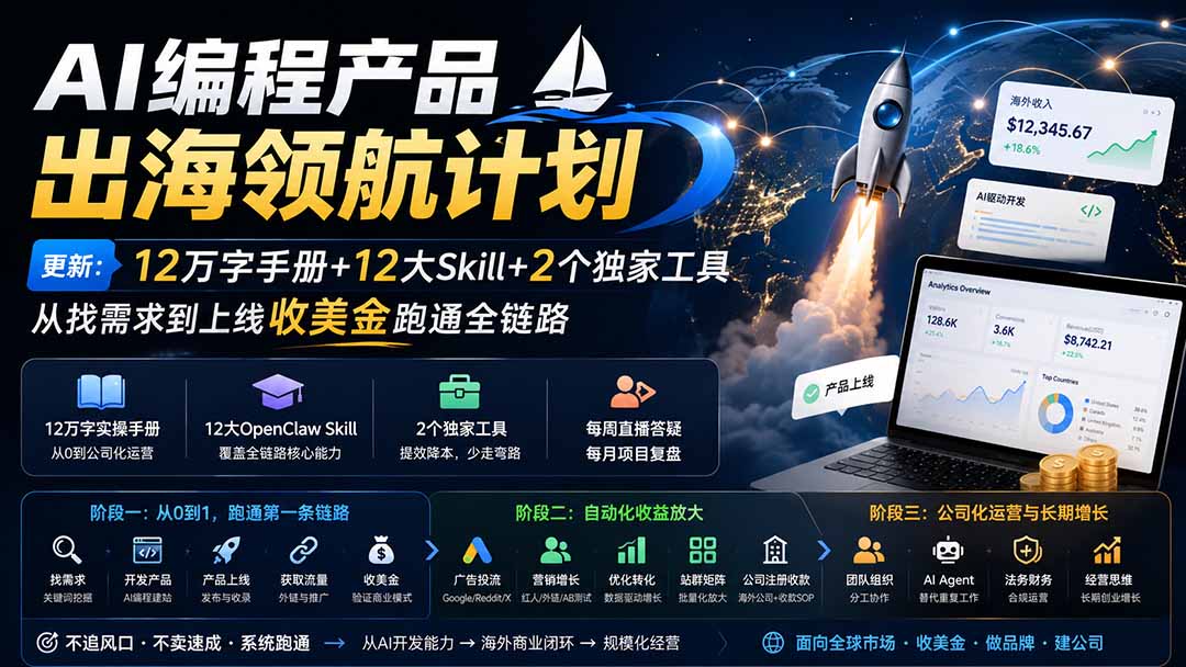 AI编程产品出海领航计划-更新：12万字手册+12大Skill+2个独家工具，从找需求到上线收美金跑通全链路-创学资源站