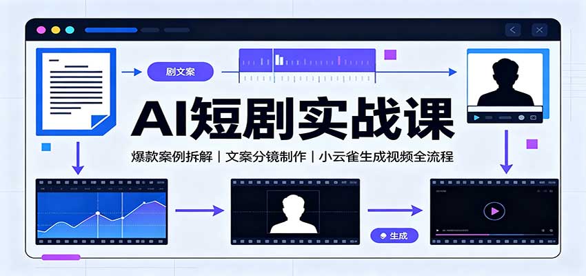 AI短剧实战课：爆款案例拆解，文案分镜制作，小云雀生成视频全流程-创学资源站