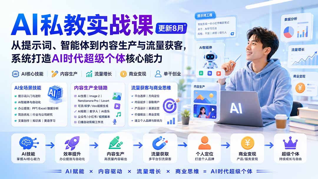 AI私教实战课-更新8月：从提示词、智能体到内容生产与流量获客，系统打造AI时代超级个体核心能力-创学资源站