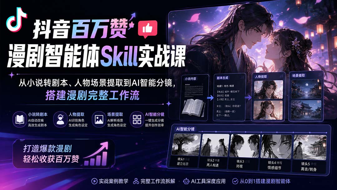 抖音百万赞漫剧智能体Skill实战课：从小说转剧本、人物场景提取到AI智能分镜，搭建漫剧完整工作流-创学资源站