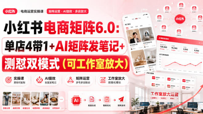 小红书电商矩阵6.0：单店4带1+AI矩阵发笔记+测怼双模式(可工作室放大)-创学资源站