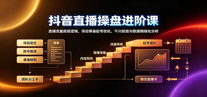 抖音直播操盘进阶课：直播流量底层逻辑，项目筹备起号优化，千川投放与数据精细化分析-创学资源站