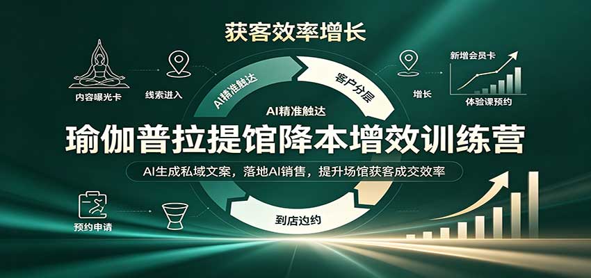 瑜伽普拉提馆降本增效训练营：AI生成私域文案，落地AI销售，提升场馆获客成交效率-创学资源站