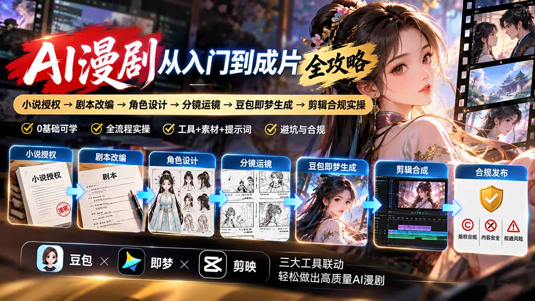 AI漫剧从入门到成片全攻略:小说授权→剧本改编→角色设计→分镜运镜→豆包即梦生成→剪辑合规实操-创学资源站
