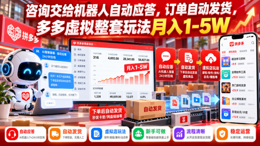 咨询交给机器人自动应答,订单自动发货,多多虚拟整套玩法月入1-5W【揭秘】-创学资源站