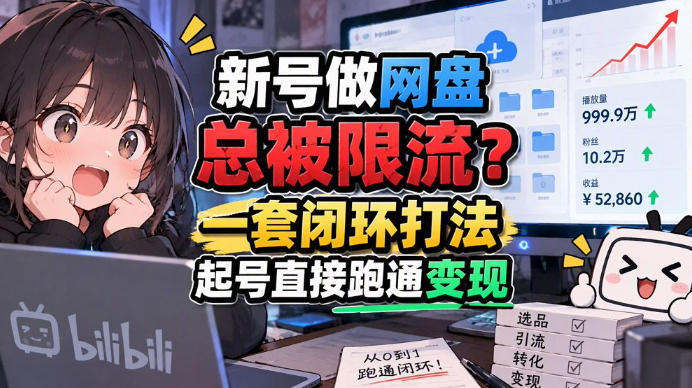 网盘拉新SOP：小白前期宝典，每一步都有明确动作，几千测试出来的打法，全程不限流-创学资源站