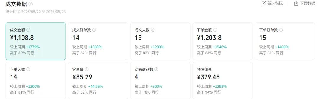 图片[1]-2026AI热点书单变现课，蹭影视原著流量，AI做文案素材，三平台同步带货赚图书高佣金-创学资源站