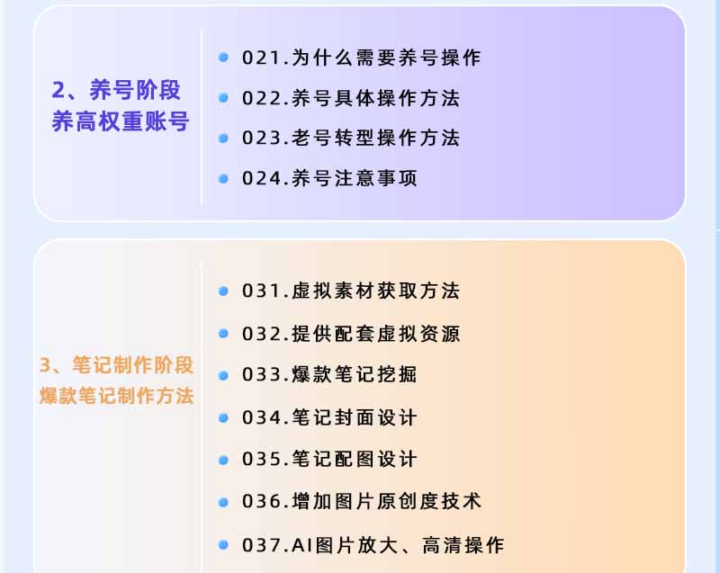 图片[2]-小红书虚拟项目特训班9.0，全面拥抱AI，批量产出原创PPT货源，单品/单店纯利润几万到几十W-创学资源站