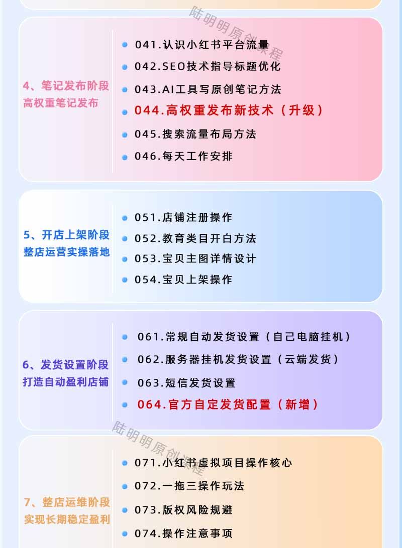 图片[3]-小红书虚拟项目特训班9.0，全面拥抱AI，批量产出原创PPT货源，单品/单店纯利润几万到几十W-创学资源站