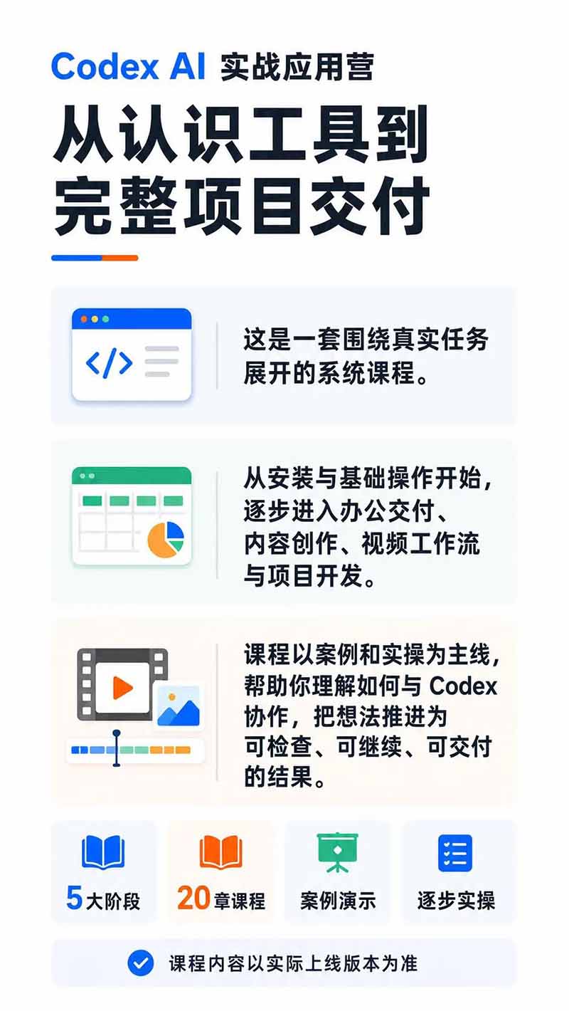 图片[1]-Codex AI实战应用营从工具到项目交付；五大阶段二十章内容案例实操为主线，系统掌握Codex全栈实战能力-创学资源站