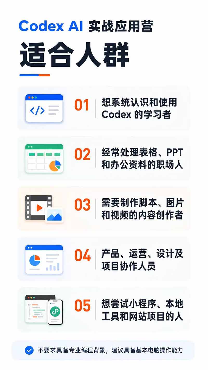 图片[2]-Codex AI实战应用营从工具到项目交付；五大阶段二十章内容案例实操为主线，系统掌握Codex全栈实战能力-创学资源站