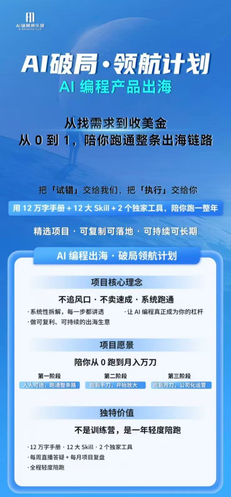 图片[1]-AI编程产品出海领航计划-更新：12万字手册+12大Skill+2个独家工具，从找需求到上线收美金跑通全链路-创学资源站