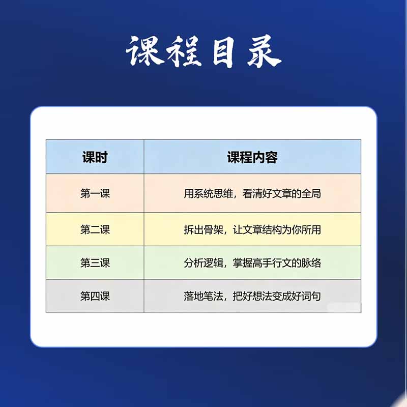 图片[1]-15天爆文拆解写作实战训练营：从看懂好文章到拆出结构逻辑，再到模仿高手笔法，建立系统写作方法体系-创学资源站