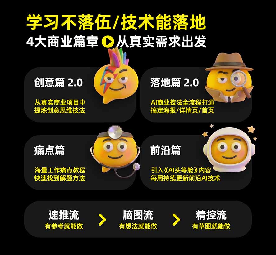 图片[2]-电商头等舱AI设计全能进阶2026新课：PS+即梦+Nano Banana+ComfyUI，从产品精修到详情页全案设计-创学资源站