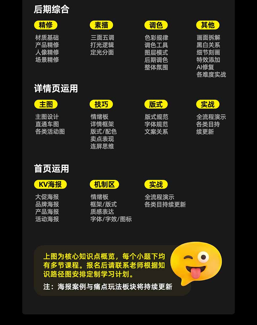 图片[4]-电商头等舱AI设计全能进阶2026新课：PS+即梦+Nano Banana+ComfyUI，从产品精修到详情页全案设计-创学资源站