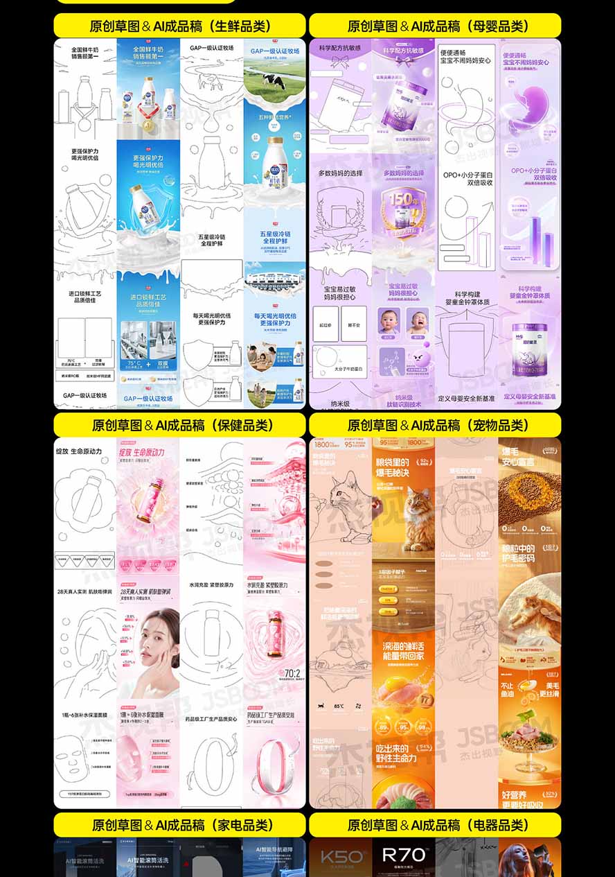 图片[7]-电商头等舱AI设计全能进阶2026新课：PS+即梦+Nano Banana+ComfyUI，从产品精修到详情页全案设计-创学资源站