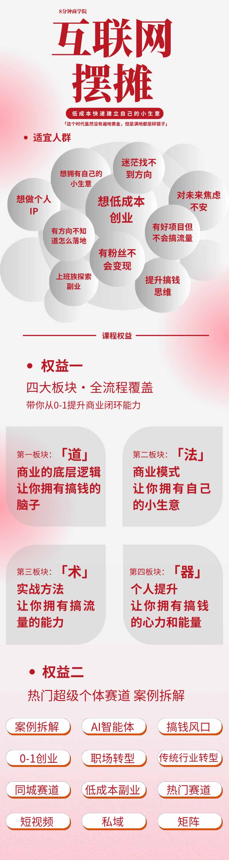 图片[1]-AI+新个体创业必修课-更新0922｜道法术器｜商业逻辑·小红书流量·AI智能体｜低成本打造个人变现小生意全套教学-创学资源站