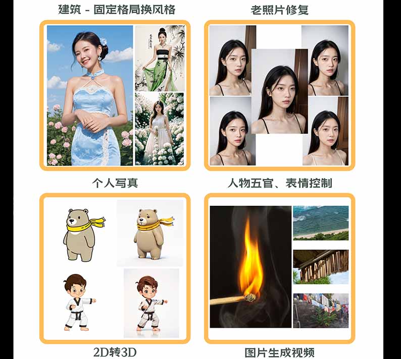 图片[2]-【无水印】AI商业视觉设计实战课：从SD基础部署到ComfyUI+Flux工作流，掌握摄影电商建筑AI创作-创学资源站