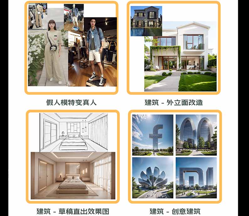 图片[3]-【无水印】AI商业视觉设计实战课：从SD基础部署到ComfyUI+Flux工作流，掌握摄影电商建筑AI创作-创学资源站